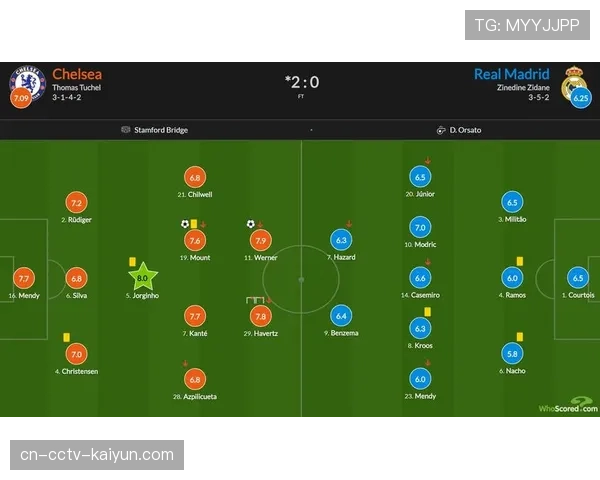 战术趋势总结:三中卫体系与快速反击在48强赛制下的成功 战术趋势总结:三中卫体系与快速反击在48强赛制下的成功